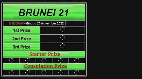 Live draw brunei 21 jam berapa  • Live Score Timnas Indonesia vs Brunei Hari Ini Update Hasil Kualifikasi Piala Dunia 2026 Kemudian laga kedua Timnas Indonesia akan bertandang ke Stadion Hassanal Bolkiah, Bandar Seri Begawan, Brunei Darussalam , pada Selasa 12 Oktober